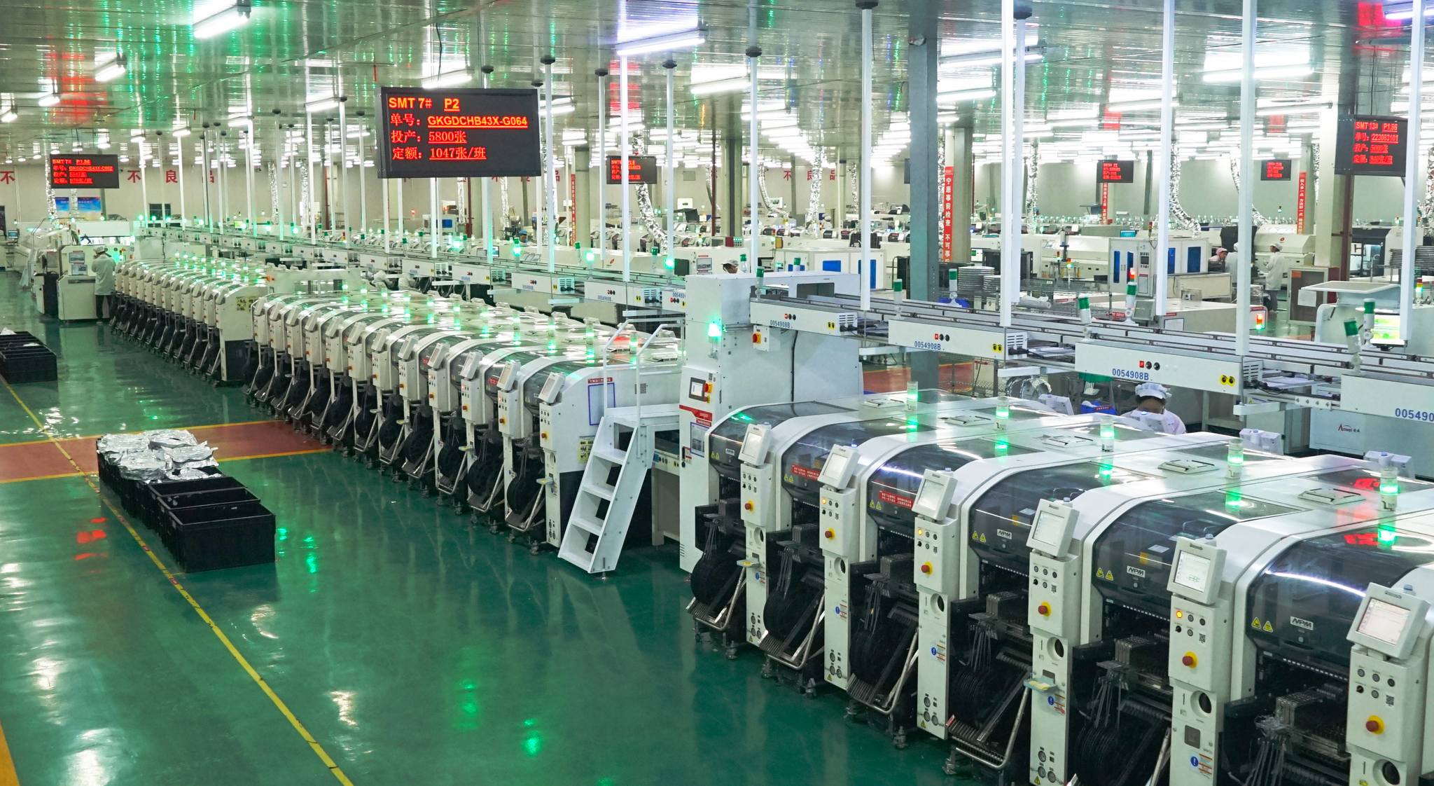 Nhà máy chuyên sản xuất LED GKGD
