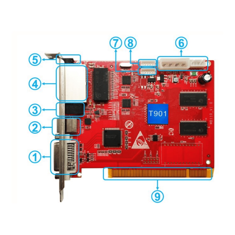 Thiết kế Card phát HD T901 DK27 chi tiết cho kỹ thuật viên
