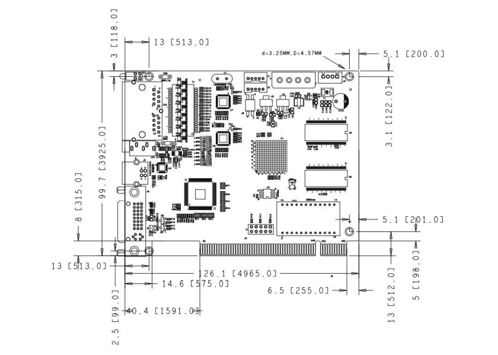 Chi tiết thông số kỹ thuật Card phát HD T901 DK27