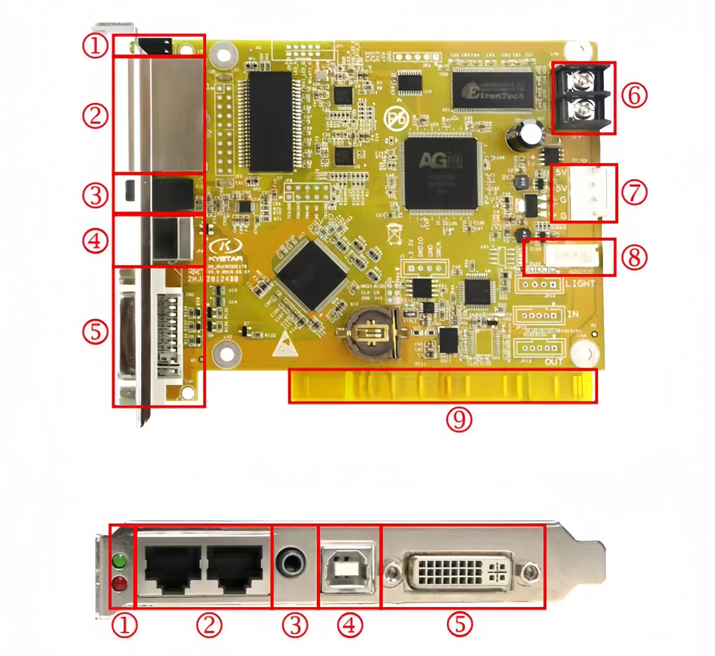 Chi tiết thông số kỹ thuật Card phát Kystar ES2