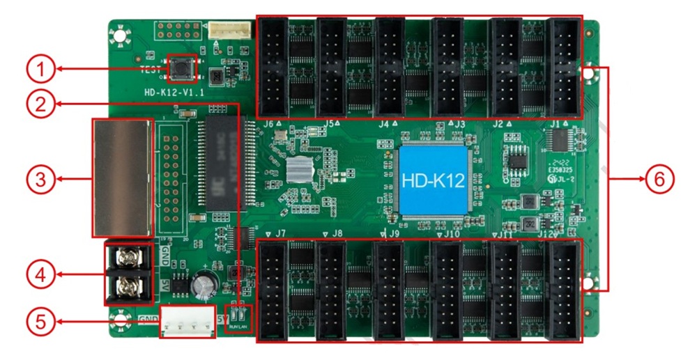 Thông số kỹ thuật Card thu HD K12 DK39