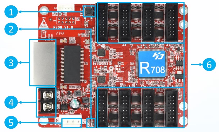 Thông số kỹ thuật Card thu màn hình LED HD R708 DK35