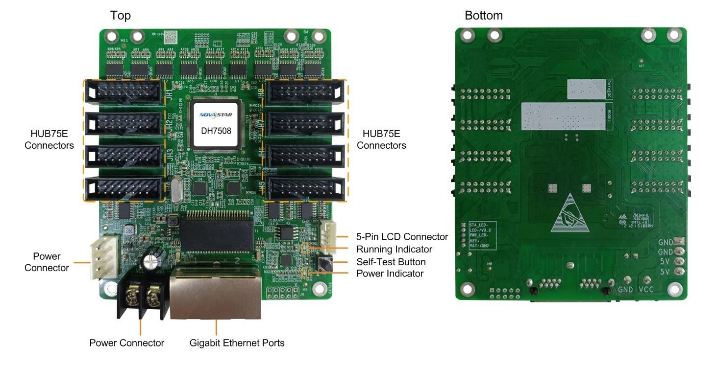 Thiết kế mạch Card thu Novastar DH7508 DK44