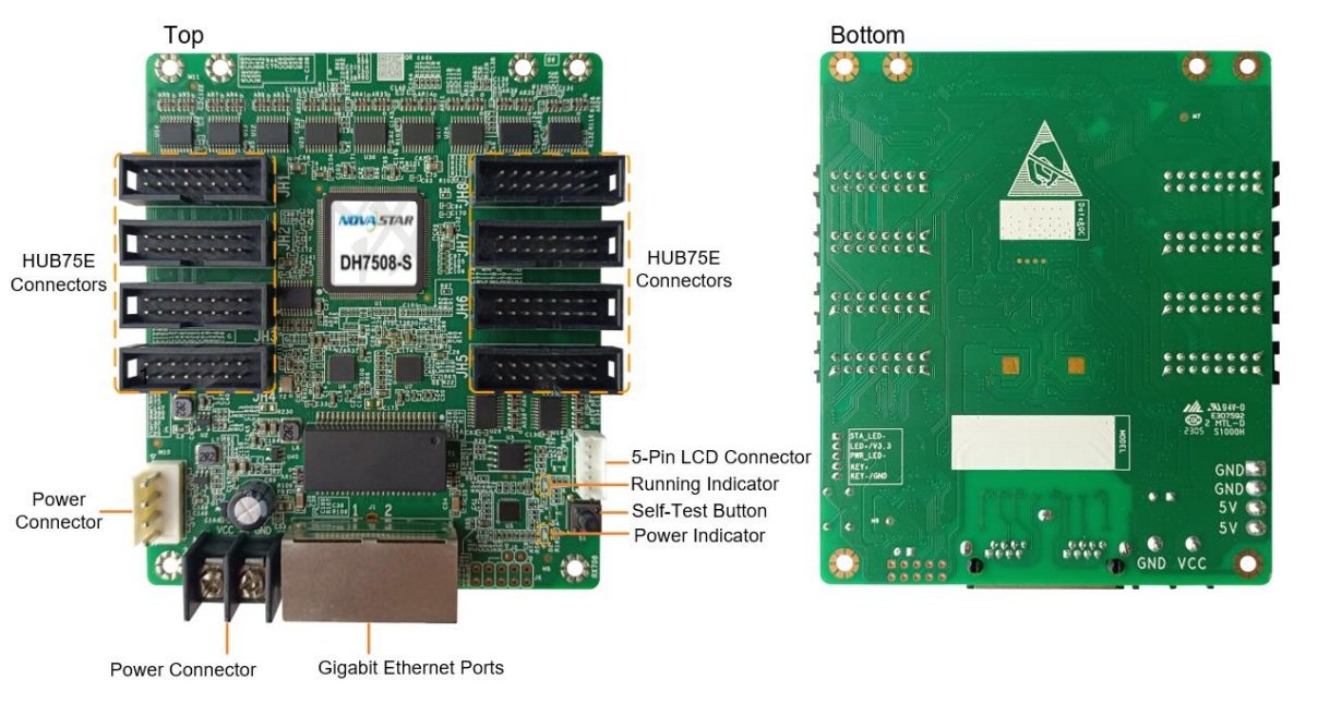 Thiết kế Card thu Novastar DH7508S DK45