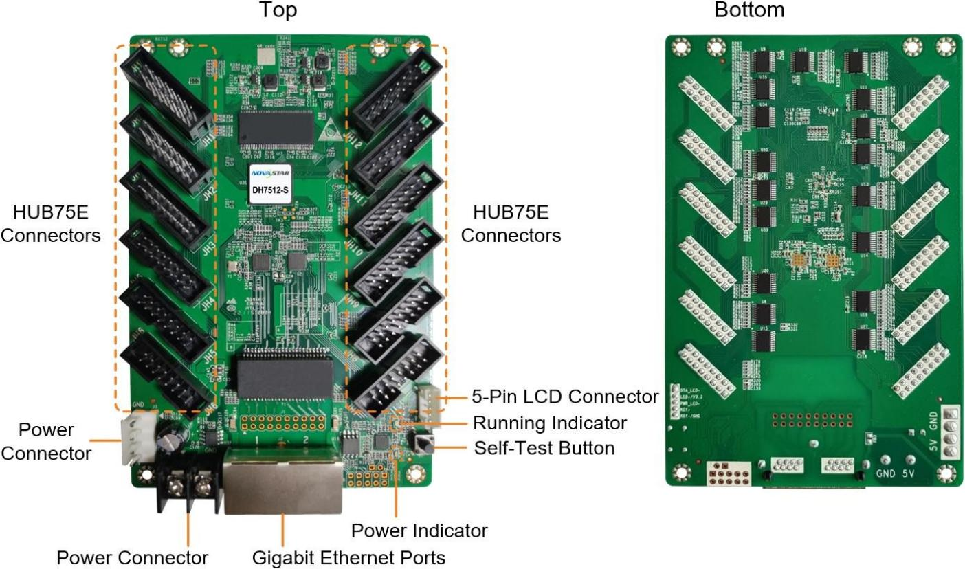 Thiết kế chi tiết Card thu Novastar DH7512S DK47