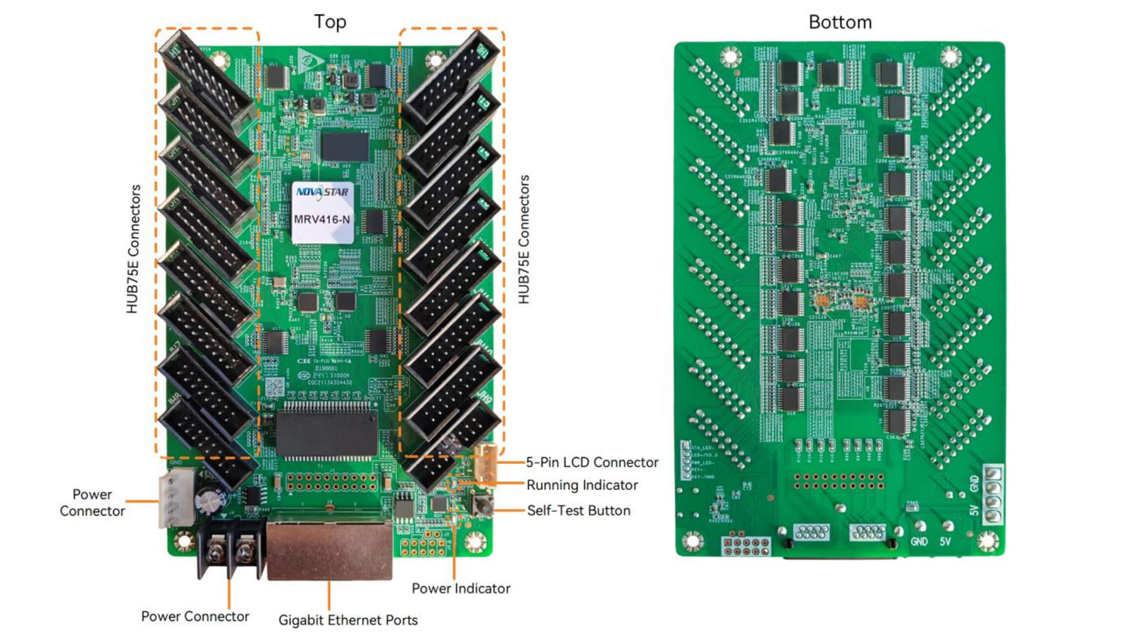 Thiết kế Card thu Novastar MRV416-N DK50