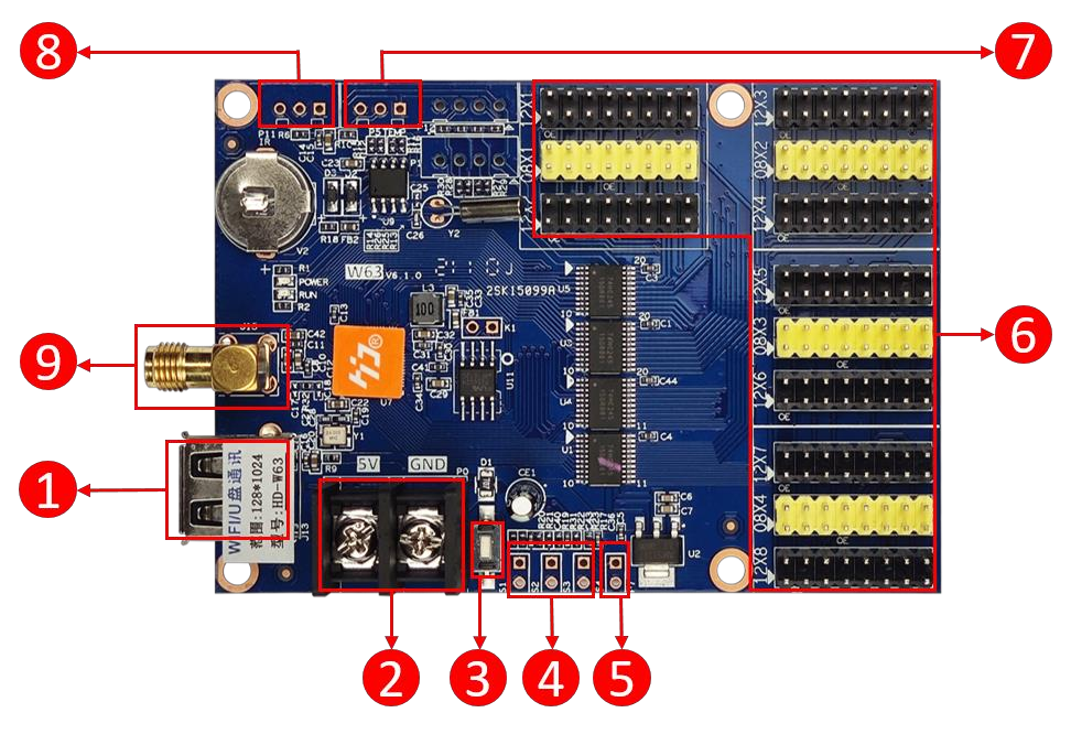 Card điều khiển Led ma trận HD W63 thông số chi tiết cho đội thợ