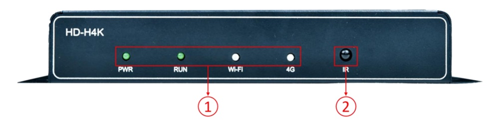 Bộ xử lý hình ảnh Box HD-H4K WIFI DK64 | LED Tubione