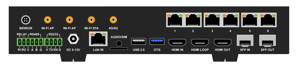 Bộ xử lý hình ảnh Box HD-H6 WIFI DK65 | LED Tubione