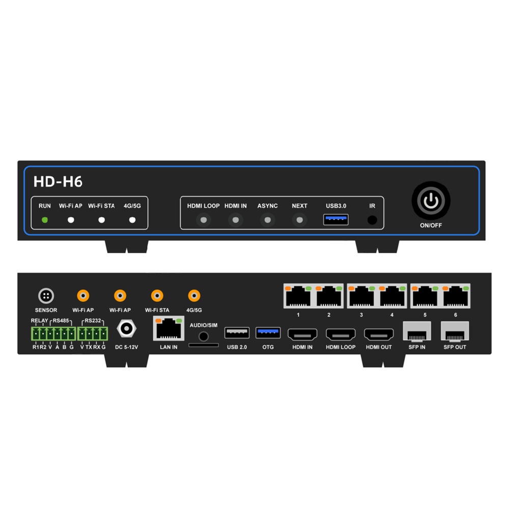 Box xử lý hình ảnh HD H6 WIFI DK65 chính hãng