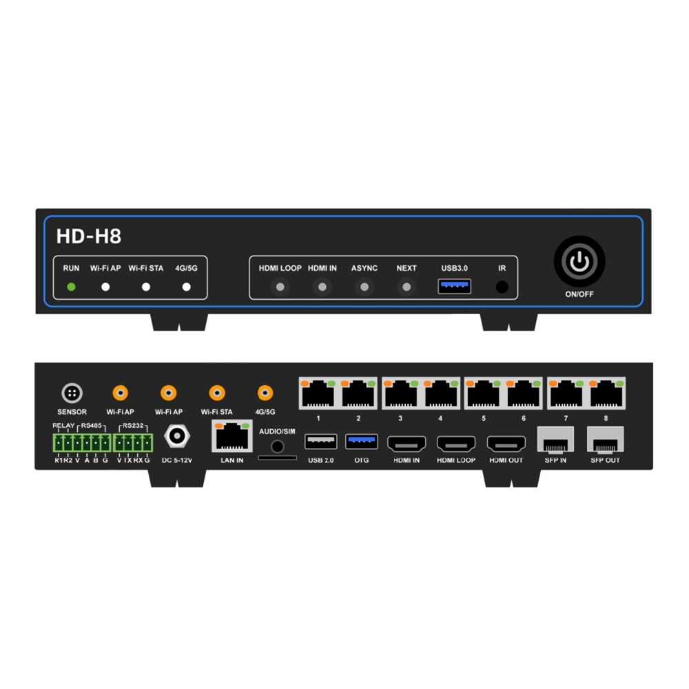 Tổng kho Box xử lý hình ảnh HD H8 WIFI DK66