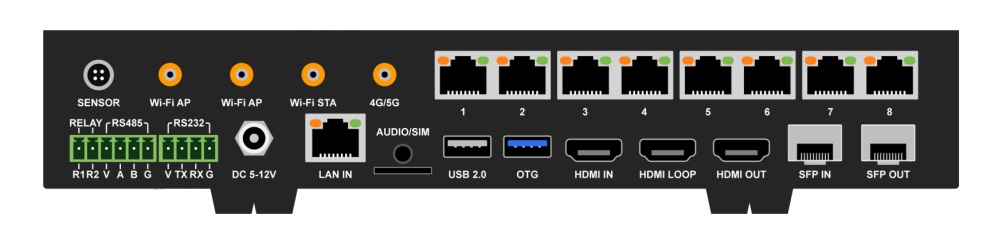 Bộ xử lý hình ảnh Box HD-H8 WIFI DK66 | LED Tubione