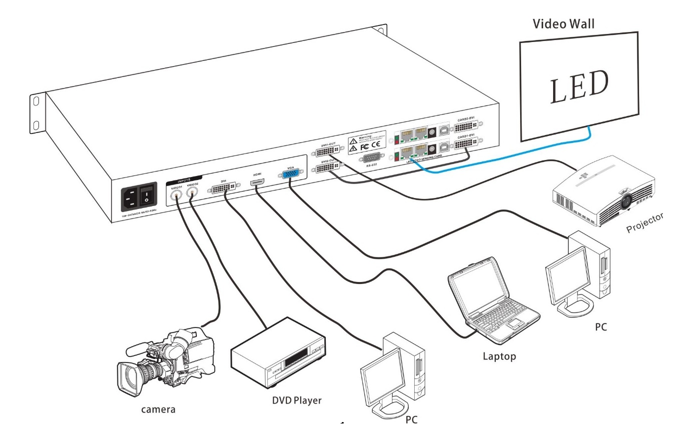 Bản vẽ Bộ xử lý hình ảnh HD P601 DK67