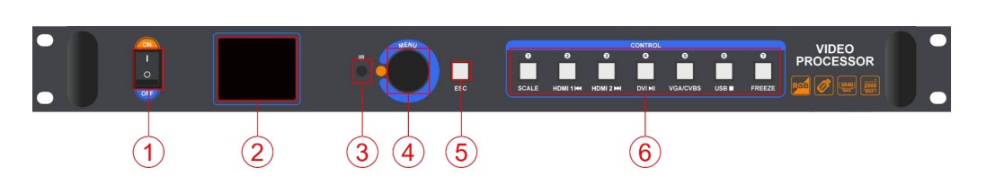 Tích hợp bộ xử lý hình truyền thống