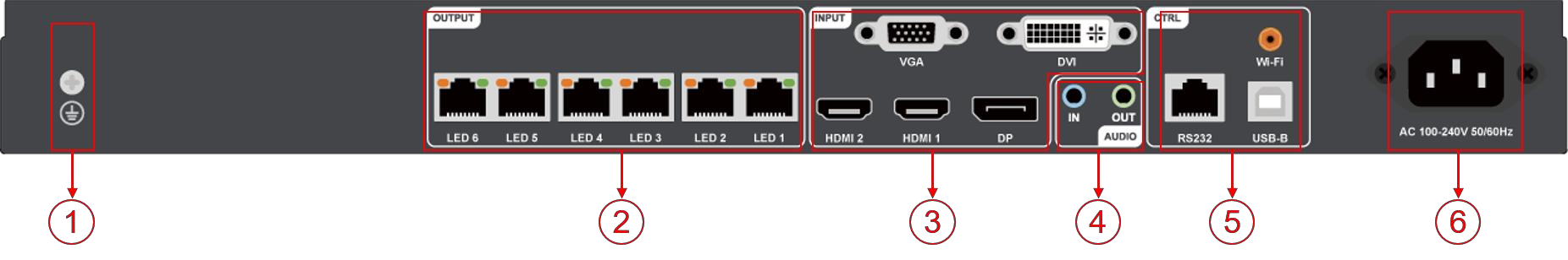 Bộ xử lý hình ảnh HD-VP620A WIFI DK71 chính hãng