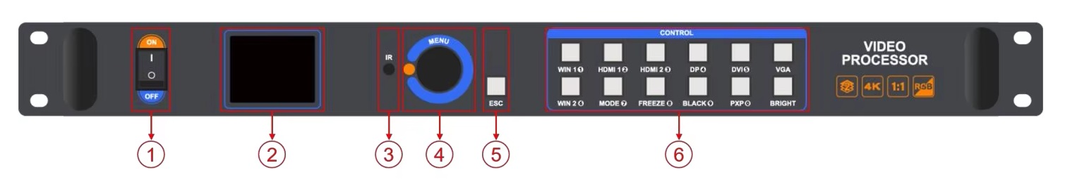 Mặt trước Bộ xử lý hình ảnh HD VP820A DK73