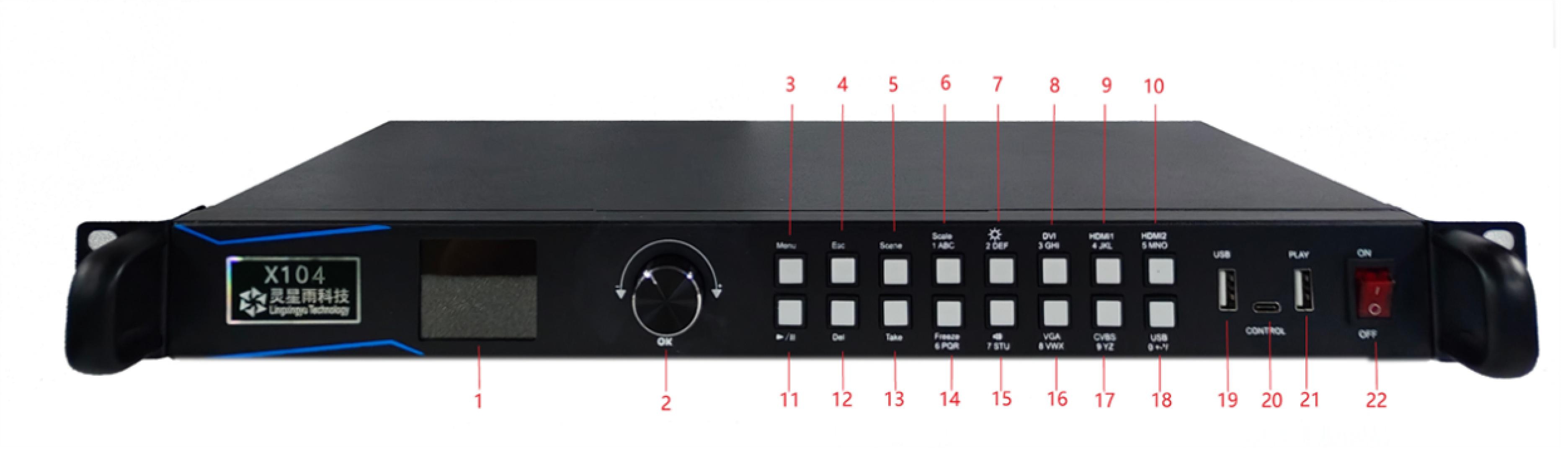 Các cổng kết nối Bộ xử lý hình ảnh Linsn X104 DK93