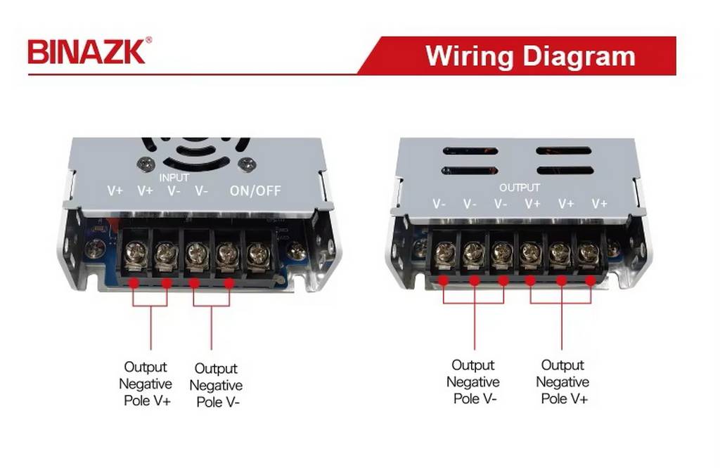 Nguồn ô tô 5V 60A BINAZK giá sỉ